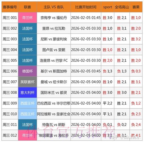 世界杯竞猜实时数据跟踪平台 世界杯竞猜实时数据跟踪平台