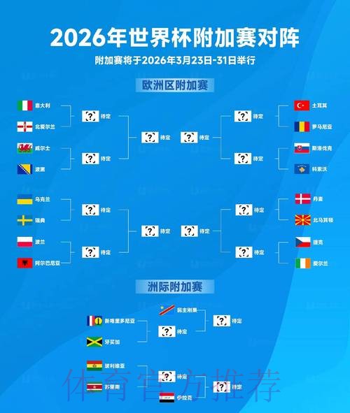 2026世界杯比分下载指南:最新平台推荐 2026世界杯比分下载指南:最新平台推荐