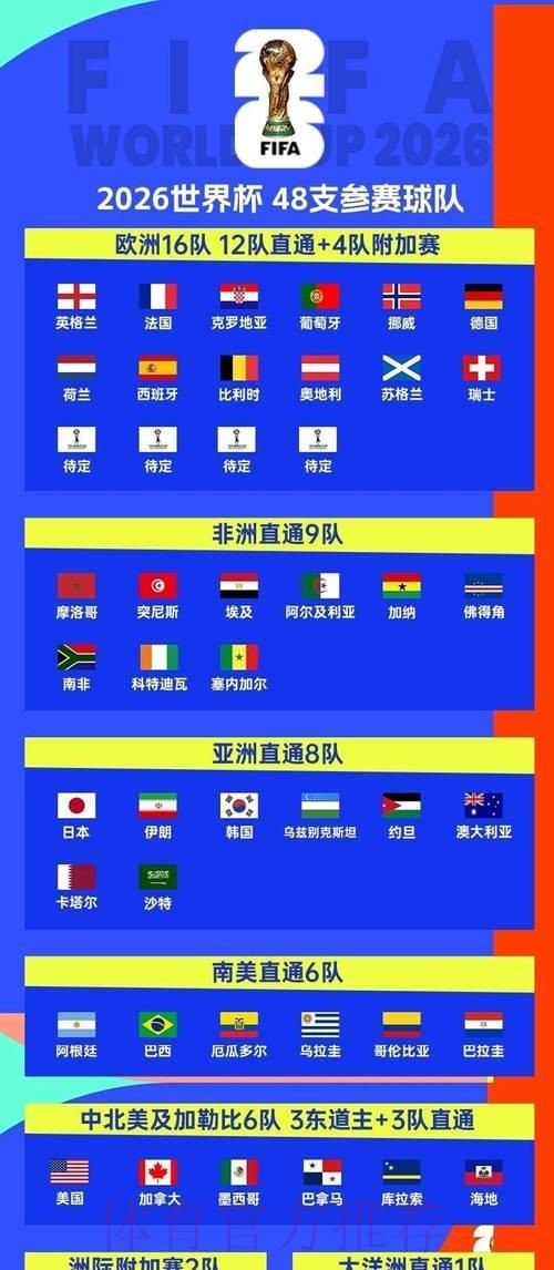2026世界杯正规投注平台深度解析