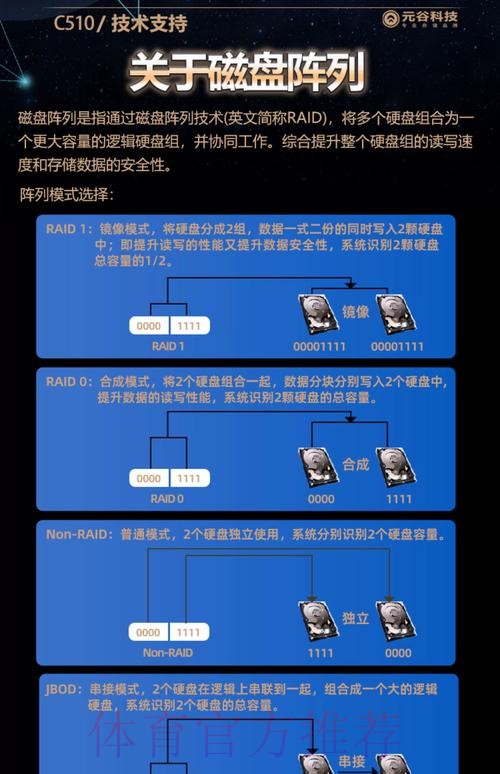 深度剖析世界杯盘口软件的功能与应用