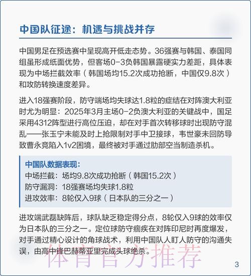 世界杯预测技巧深度解析