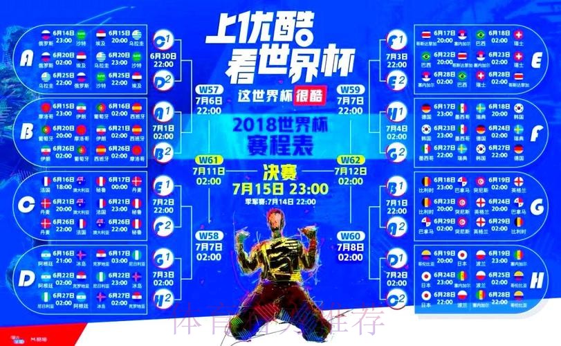 精选高质量的世界杯直播资源