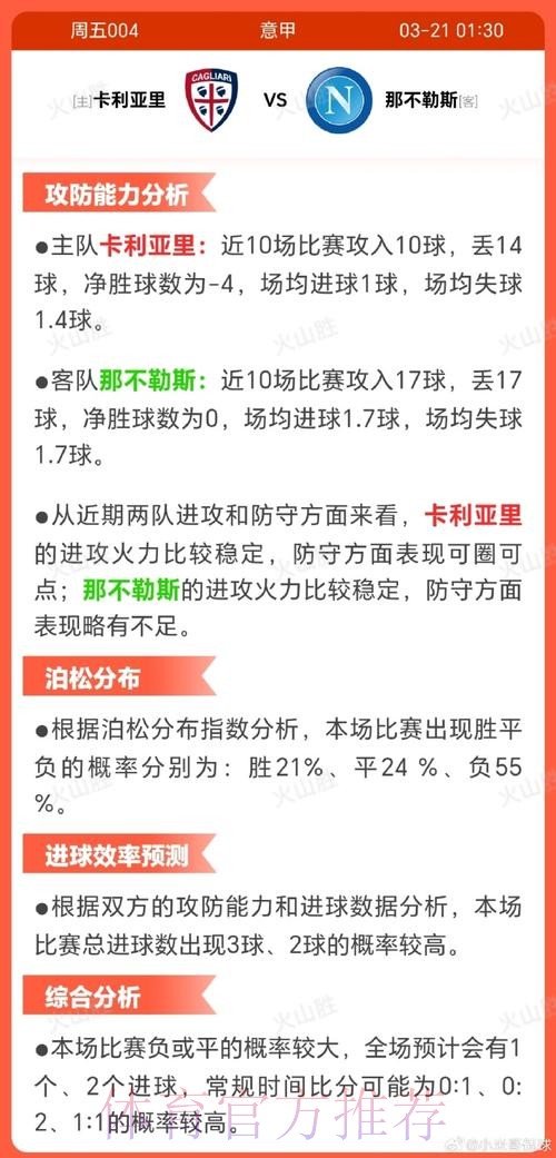 世界杯竞猜策略全方位解析 世界杯竞猜策略全方位解析