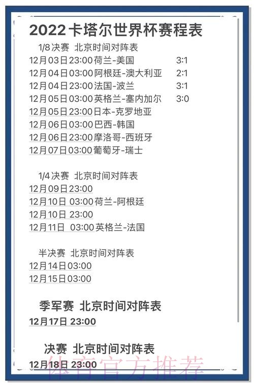 权威发布的世界杯竞猜排行榜